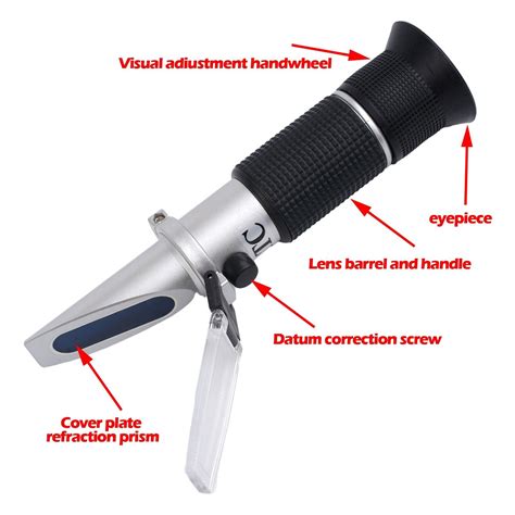 3 problems that could interfere with accuracy of refractometer|accurate refractometer readings.